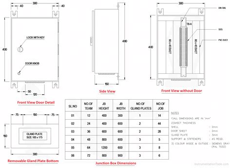 what determines th width of a junction box|junction box sizes.